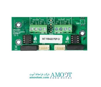 اینترفیس گلوبال فایر INT-RS422-P2P